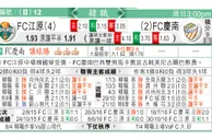东方拆局(韓聯)