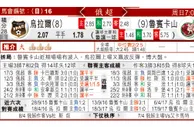 东方拆局(俄超)