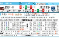 东方拆局(法甲)