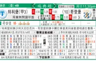 东方拆局(瑞典超)
