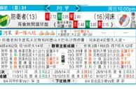 东方拆局(阿甲)