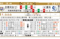 东方拆局(比甲附)
