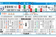 东方拆局(英冠)