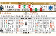东方拆局(比甲附)