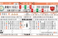 东方拆局(亞冠盃)