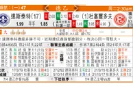 东方拆局(德乙)