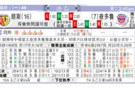 东方拆局(法乙)