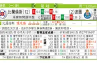 东方拆局(葡超)