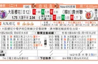 东方拆局(亞冠盃)