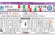 东方拆局(英甲)