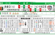 东方拆局(意甲)