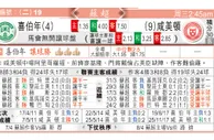 东方拆局(蘇超)