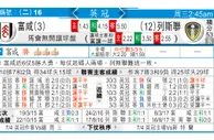 东方拆局(英冠)