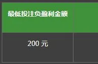 必威100% 首次体育投注返还