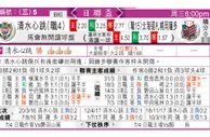 东方拆局(日聯盃)