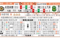 东方拆局(亞冠盃)