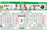 东方拆局(意甲)