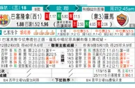 东方拆局(歐冠盃)