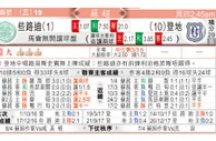 东方拆局(蘇超)
