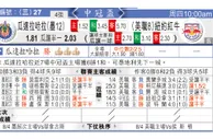 东方拆局(中北美冠)