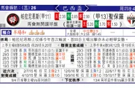 东方拆局(巴西盃)