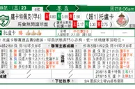 东方拆局(墨西哥盃)