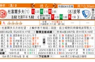 东方拆局(德乙)