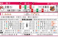 东方拆局(荷乙)