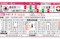 东方拆局(荷甲)