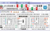 东方拆局(法乙)