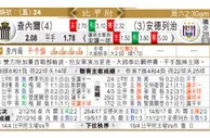 东方拆局(比甲附)