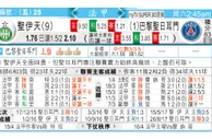 东方拆局(法甲)