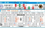 东方拆局(英冠)