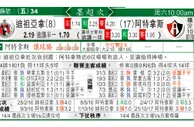 东方拆局(墨超)