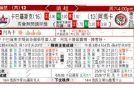 东方拆局(俄超)