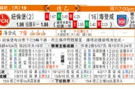 东方拆局(德乙)
