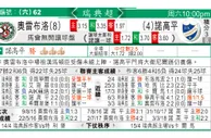 东方拆局(瑞典超)