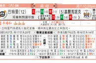 东方拆局(蘇超)