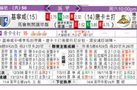 东方拆局(英甲)