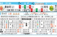 东方拆局(法甲)