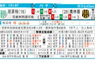 东方拆局(阿甲)