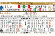 东方拆局(比甲附)