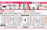 东方拆局(荷甲)