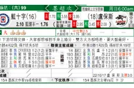 东方拆局(墨超)