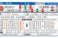 玩球分析：阿仙奴 VS 修咸頓 阿仙奴上盘食得「咸」