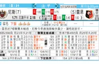 东方拆局(法甲)