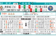 东方拆局(英錦賽)