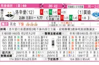 东方拆局(挪超)