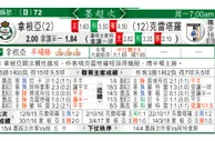 东方拆局(墨超)