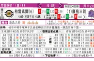 东方拆局(日聯)